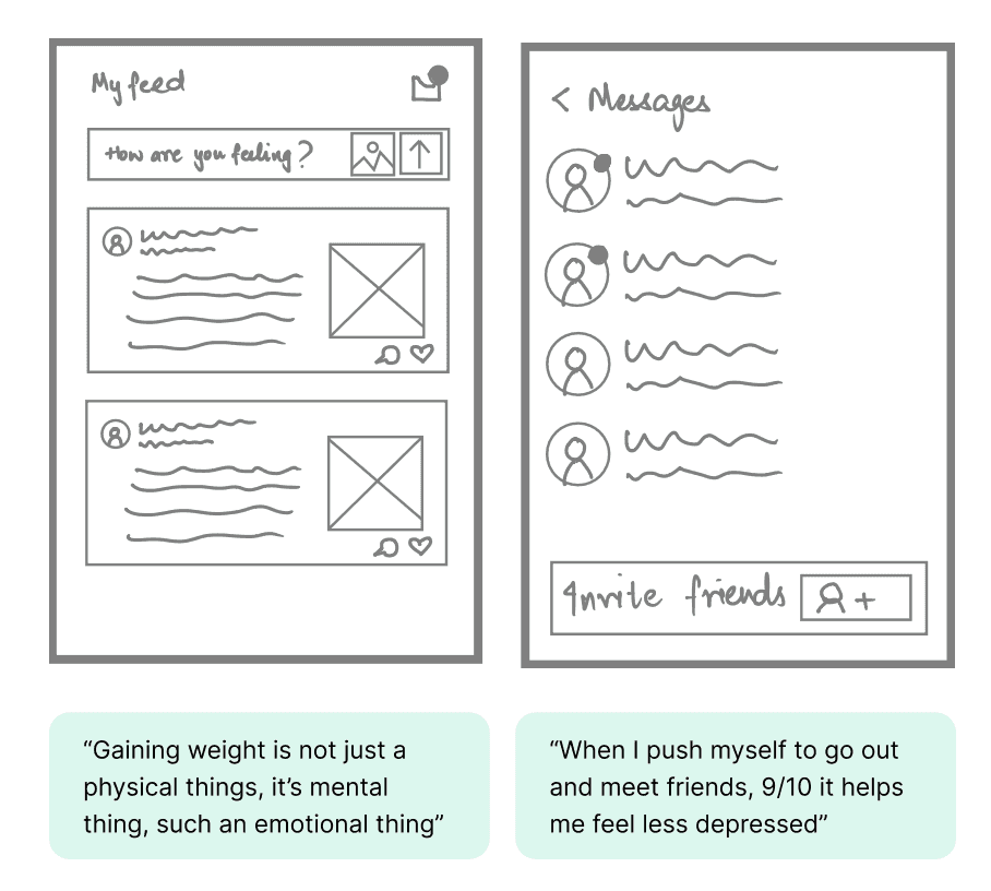 CycleSync — 6