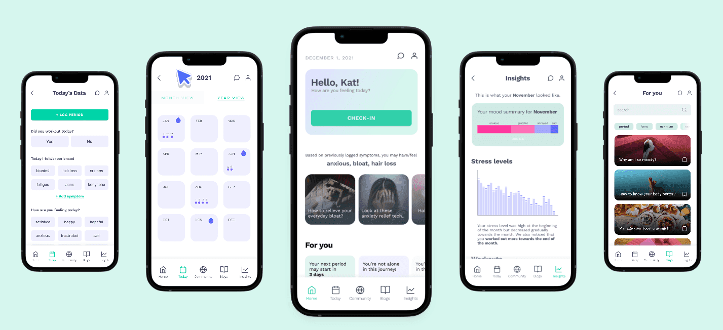 CycleSync